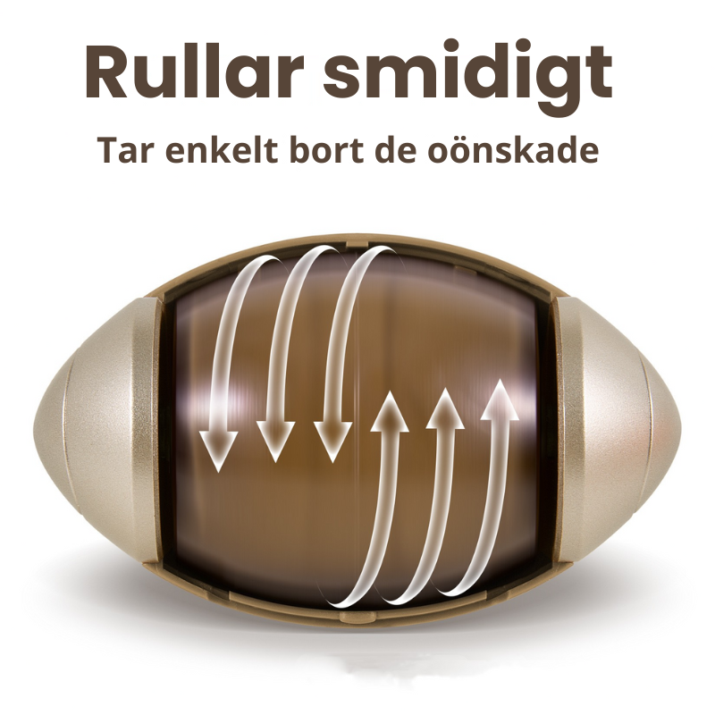 Portabel Ludd- & Hårborttagare – Geléroller för Husdjurshår